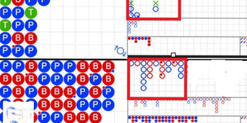 Phương pháp soi cầu baccarat bất bại cho người mới chơi